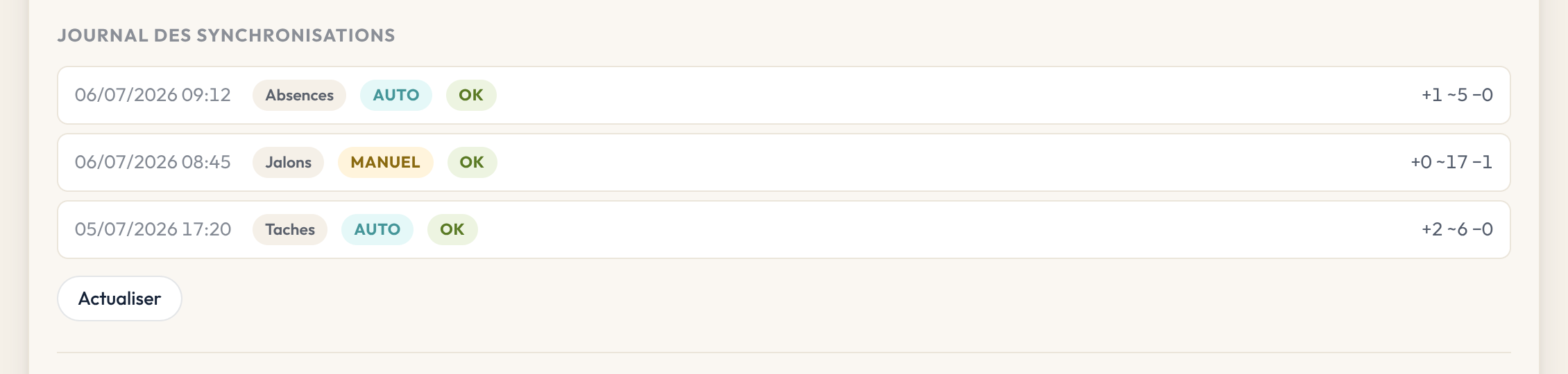 Journal des synchronisations avec badges de statut